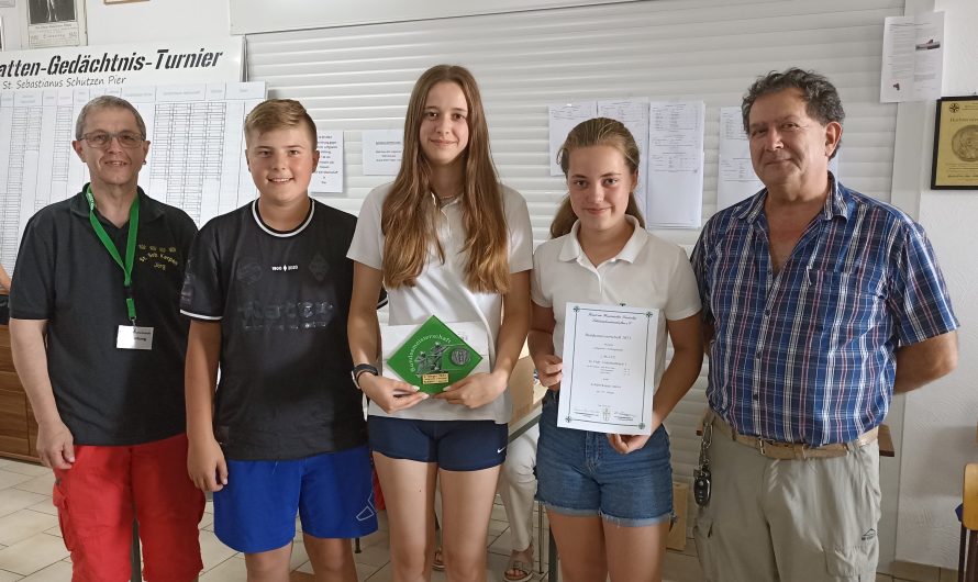 Bundesmeisterschaft 2023 – Update 2